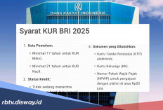 Simulasi Cicilan KUR BRI Desember 2025, Pinjaman Rp 35 Juta Per Bulan Bayar Segini