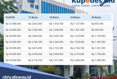 Banyak yang Tanya Angsuran Pinjaman Rp 50 Juta di Kupedes BRI Periode April 2026 Berapa Per Bulan