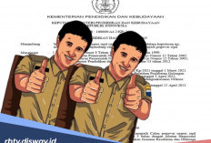 Apa saja Syarat Gadai SK PNS? Apakah Harus Sudah Menikah? Ini Penjelasannya