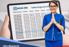 Tabel KUR BRI Februari 2026, Jelang Puasa Pinjam Rp 30 Juta Segini Angsurannya