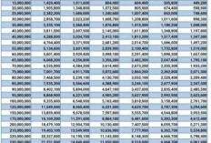 Catat Baik-baik!!! Segini Angsuran Bulanan jika Pinjam Kupedes BRI Rp 50 Juta