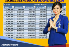 Upgrade Tabel KSM Mandiri Mei 2026 Rp Pinjaman 100 Juta untuk ASN, Ini Syarat dan Cara Pengajuannya