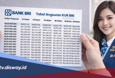 Cek Tenor Angsuran BRI Pinjaman Rp 100 Juta untuk Cicilan 2 Jutaan 