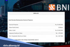 Dokumen Penting Ketika Gadai SK PPPK di BNI Fleksi Aktif