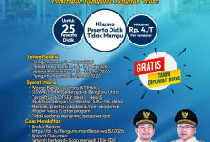 Pemkab Bengkulu Utara Buka Beasiswa Perguruan Tinggi hingga Rp 4 Juta per Semester, Ini Syaratnya