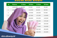 Apa Keuntungan Pinjam KUR BSI 2026, Simak Tabel Angsuran Pinjaman 50-70 Juta Bebas Bunga 