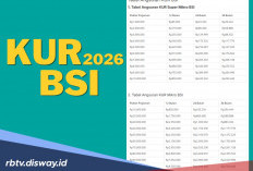 Cek Tabel Terbaru dan Terlengkap KUR BSI April 2026 Plafon Rp 1-500 Juta