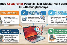 Laptop Cepat Panas Padahal Tidak Dipakai Main Game? Ini 5 Kemungkinannya