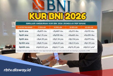 KUR BNI 2026 Rp 70 Juta: Ini Tabel Angsuran, Syarat dan Cara Pengajuannya