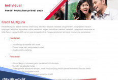 Syarat dan Proses Pengajuan Kredit Multiguna Gadai SK PPPK di Bank Jatim